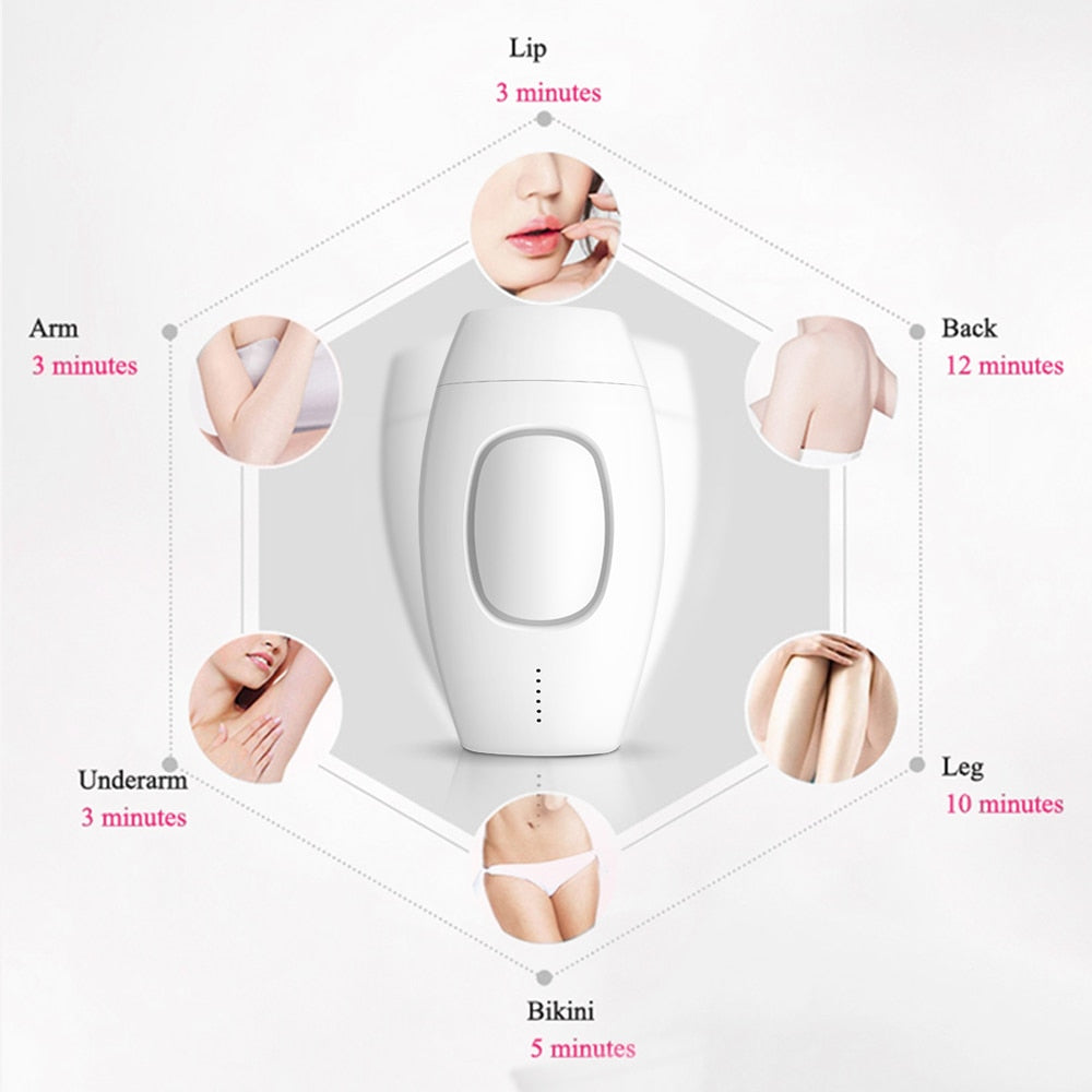 BeautyIPL Hair Removal Device | Permanent Bikini Line Legs