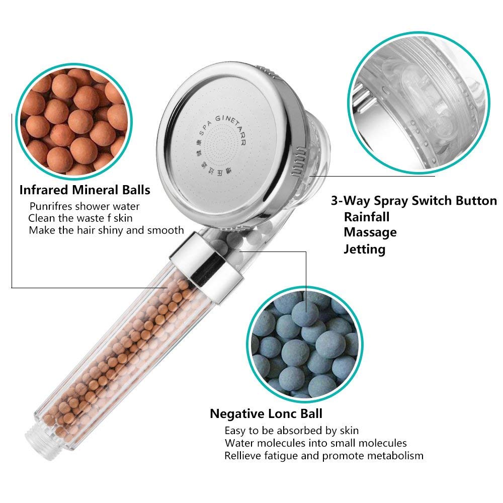 Spa-Like Healthy Shower Head