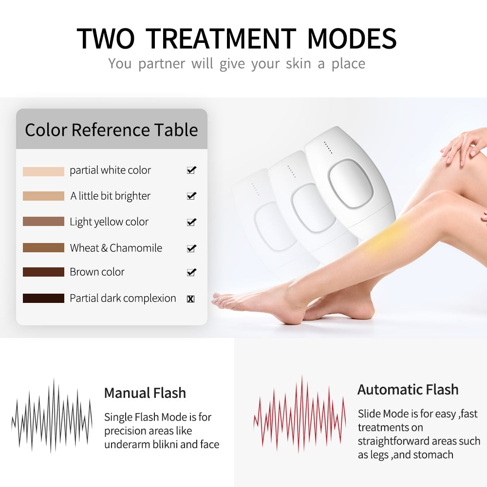 BeautyIPL Hair Removal Device | Permanent Bikini Line Legs